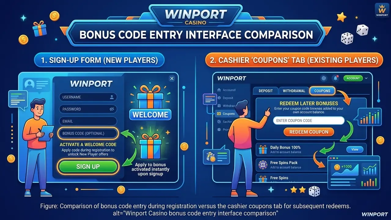 Winport Casino bonus code entry interface comparison